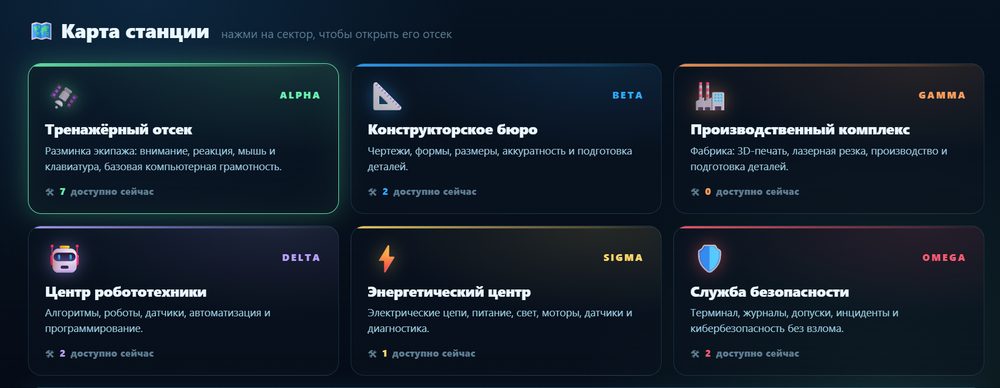 Станция OCULUS: тренажёры и программы — конструкторское бюро, робототехника, энергетический центр, безопасность